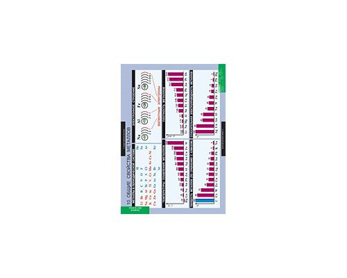 ХИМИЯ Металлы