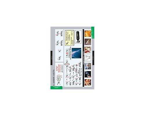 ХИМИЯ Неметаллы