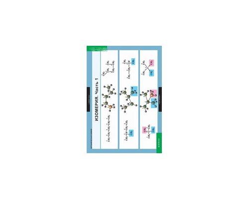 ХИМИЯ Органическия химия