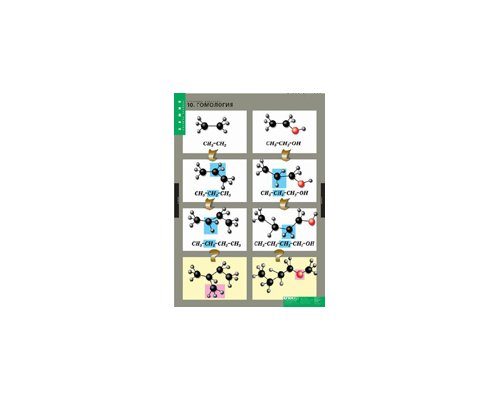 ХИМИЯ Строение вещества