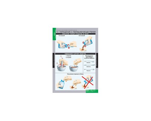 ХИМИЯ. Инструктивные таблицы