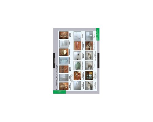 ХИМИЯ. Инструктивные таблицы