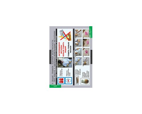 ХИМИЯ. Инструктивные таблицы