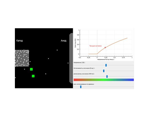 ИНТЕРАКТИВНАЯ ЛАБОРАТОРИЯ УЧИТЕЛЯ ПО ИЗУЧЕНИЮ ФОТОЭФФЕКТА