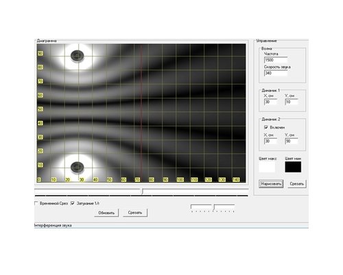 ИНТЕРАКТИВНАЯ ЛАБОРАТОРИЯ УЧИТЕЛЯ ПО ИЗУЧЕНИЮ ЗВУКОВЫХ ВОЛН