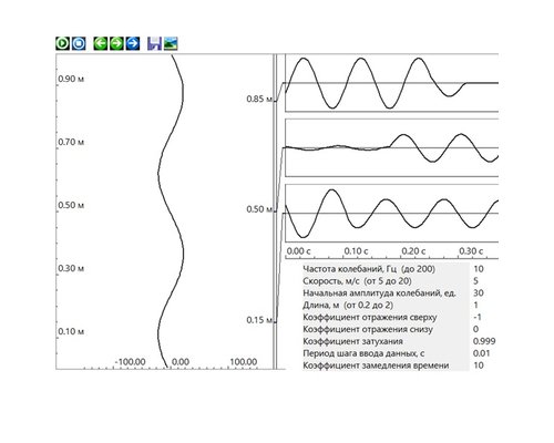 ИНТЕРАКТИВНАЯ ЛАБОРАТОРИЯ УЧИТЕЛЯ ПО МЕХАНИЧЕСКИМ КОЛЕБАНИЯМ И ВОЛНАМ