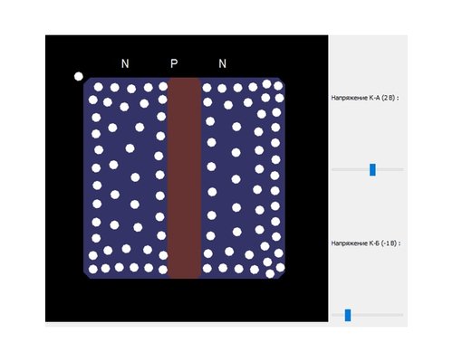 ИНТЕРАКТИВНАЯ ЛАБОРАТОРИЯ УЧИТЕЛЯ ПО ПОЛУПРОВОДНИКАМ