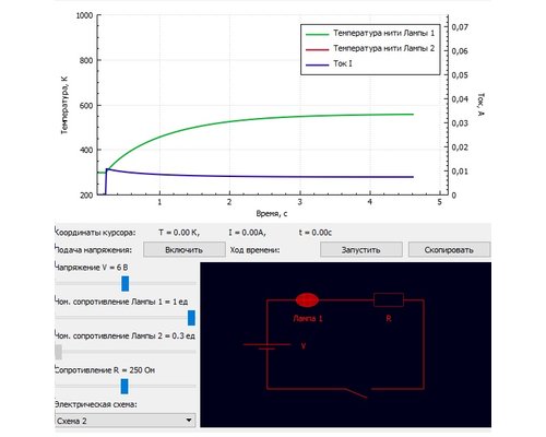 ИНТЕРАКТИВНАЯ ЛАБОРАТОРИЯ УЧИТЕЛЯ ПО ПОСТОЯННОМУ ТОКУ