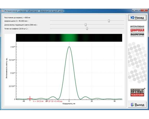 ИНТЕРАКТИВНАЯ ЛАБОРАТОРИЯ УЧИТЕЛЯ ПО ВОЛНОВОЙ ОПТИКЕ