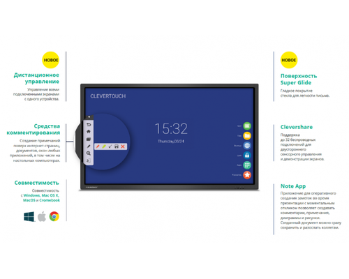 Интерактивная панель Clevertouch V Series 65" 4K