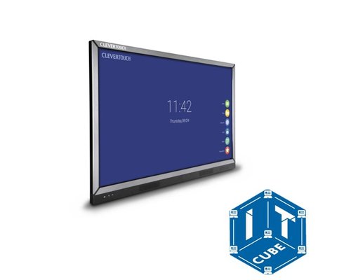 Интерактивная панель