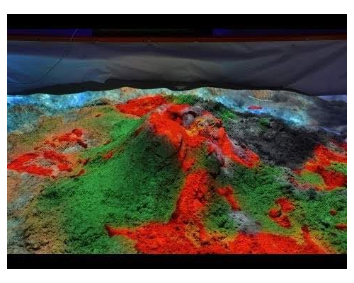 Интерактивная песочница iSandBOX Standard