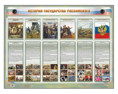 Интерактивный электрифицированный стенд "История государства Российского"