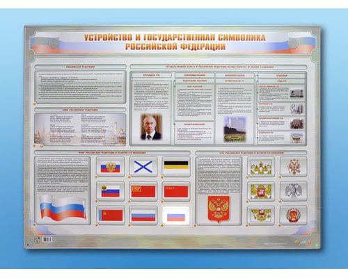 Интерактивный электрифицированный стенд "Устройство и государственная символика Российской Федерации"