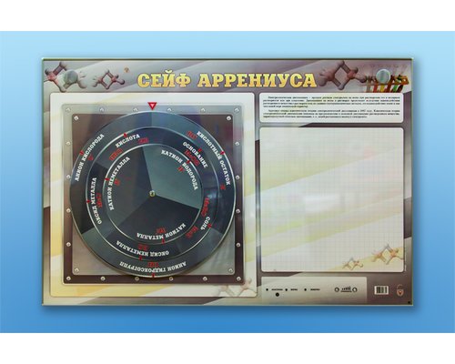 Интерактивный маркерный стенд "Сейф Аррениуса"