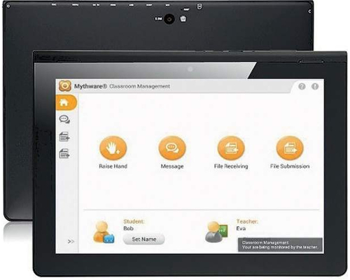ИНТЕРАКТИВНЫЙ ПЛАНШЕТ POLYPAD (Полипад) (учитель)