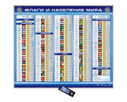Интерактивный стенд "Флаги и население мира" адаптивный, с сенсорным пультом управления и планшетом со шрифтом Брайля (география)