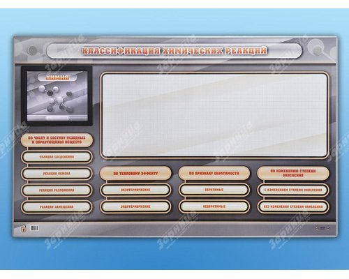 Интерактивный стенд-тренажер "Классификация химических реакций"