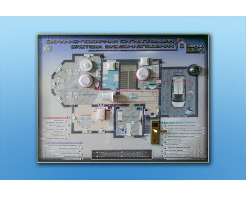 Интерактивный светодинамический стенд "Охранно-пожарная сигнализация умного дома"