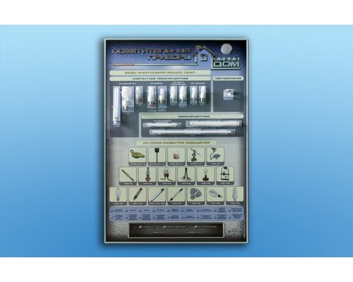 Интерактивный светодинамический стенд "Осветительные приборы умного дома" с макетными образцами 1шт.