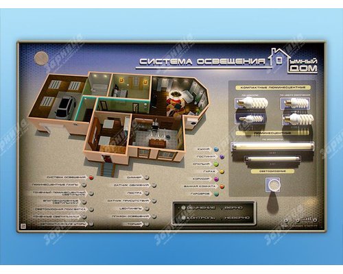 Интерактивный светодинамический стенд "Система освещения умного дома" с макетными образцами