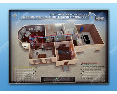 Интерактивный светодинамический стенд "Система вентиляции, пылеудаления и кондиционирования умного дома"