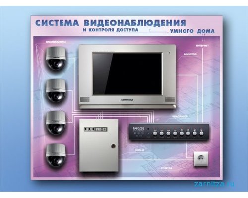 Интерактивный светодинамический стенд "Система видеонаблюдения умного дома"