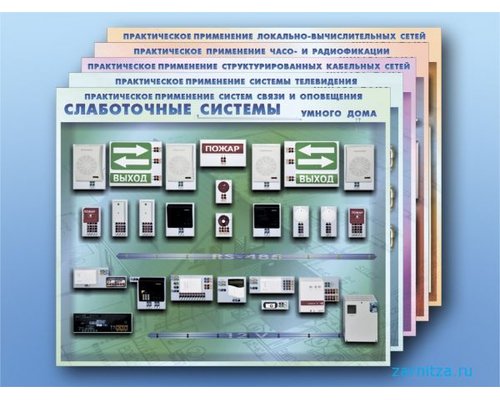 Интерактивный светодинамический стенд "Слаботочные системы умного дома"