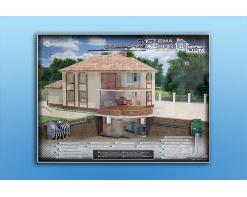 Интерактивный светодинамический стенд "Водоснабжение умного дома"