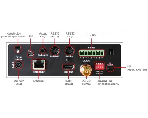 Камера Full HD PTZ (B/W) VC-A50P