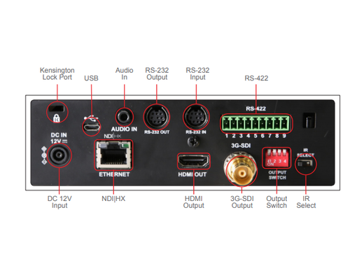 Камера Full HD PTZ (B/W) VC-A50PN