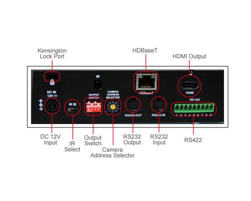 Камера UHD PTZ (B/W) VC-A70H