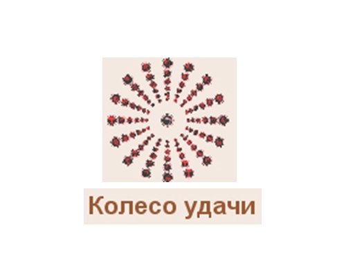 КОЛЕСО УДАЧИ Интерактивная тренировочная программа