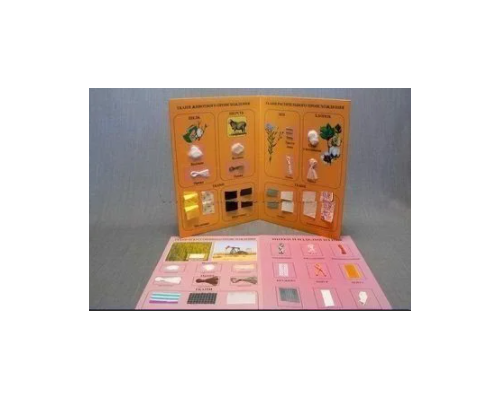 Коллекция "Промышленные образцы тканей и ниток"