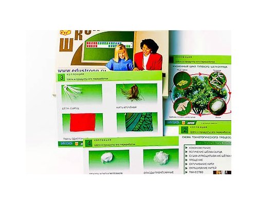 Коллекция "Шелк и продукты его переработки"