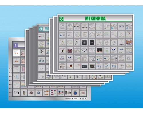Комбинированный модульный комплекс "Лого-физик"