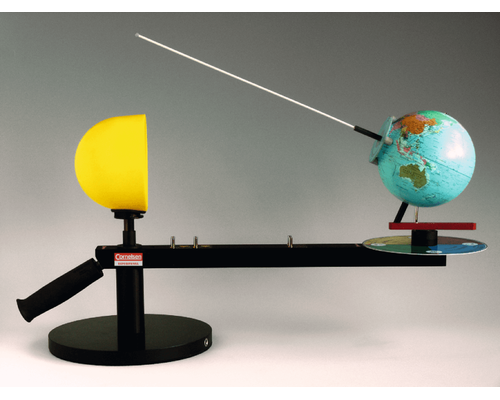 Комплект дем. оборудования "Теллурий" с руководством для учителя          31124