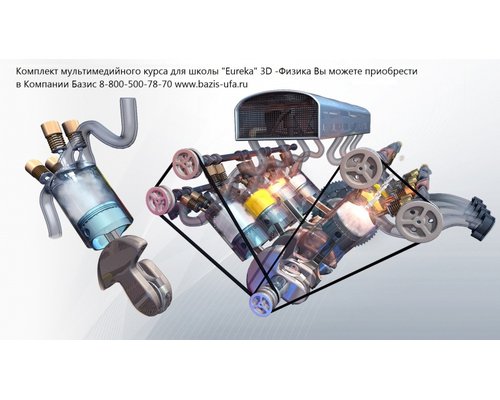Комплект мультимедийного курса для школы "Eureka" 3D -Физика