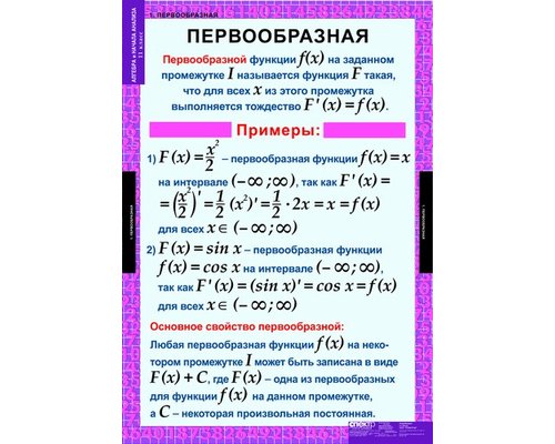 Комплект таблиц "Алгебра 11кл"  (15 таблиц)