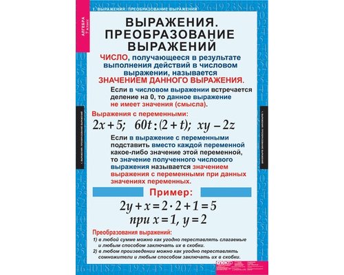 Комплект таблиц "Алгебра 7 кл." (15 таблиц)