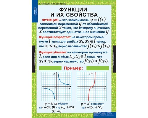 Комплект таблиц "Алгебра 9кл." (12 таблиц)