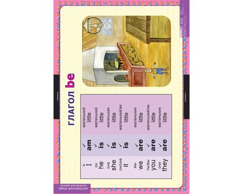 Комплект таблиц "Английский язык. Начальная школа. Глаголы be, have, can, must"  (8 таблиц)