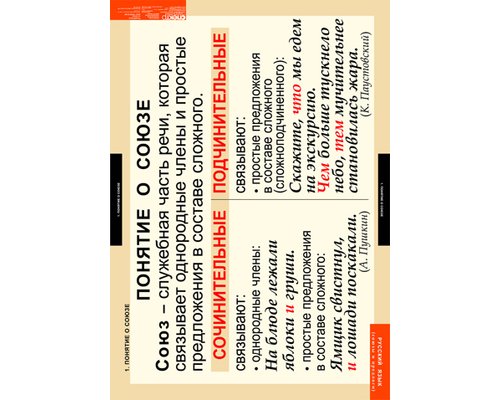 Комплект таблиц "Физика высоких энергий" 12 таблиц