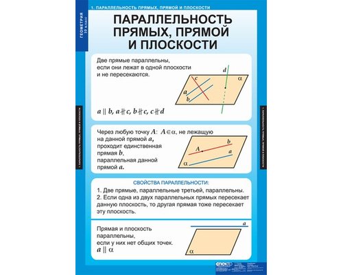 Комплект таблиц " Геометрия 10кл." ( 14таблиц)