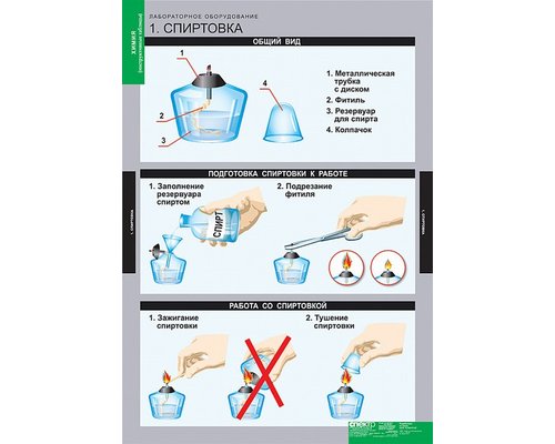 Комплект таблиц. Химия. Инструктивные таблицы (20 таблиц)