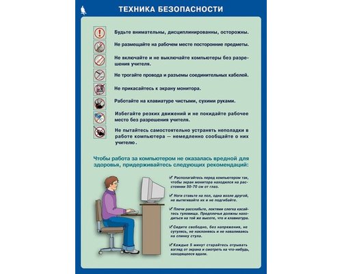 Комплект таблиц. Информатика и ИКТ. 5-7 класс.