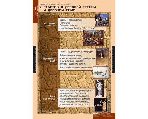 Комплект таблиц "История Древнего мира 5 кл."