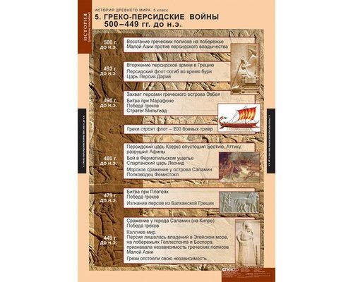 Комплект таблиц "История Древнего мира 5 кл."