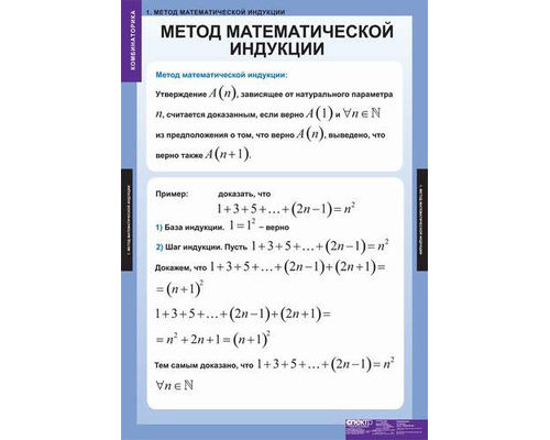 Комплект таблиц "Комбинаторика" ( 5 таблиц)