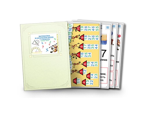 Комплект таблиц  «Математика в начальной школе. 1-4 класс»